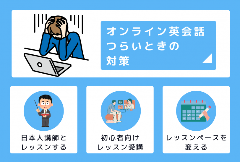 オンライン英会話がつらいときの対策